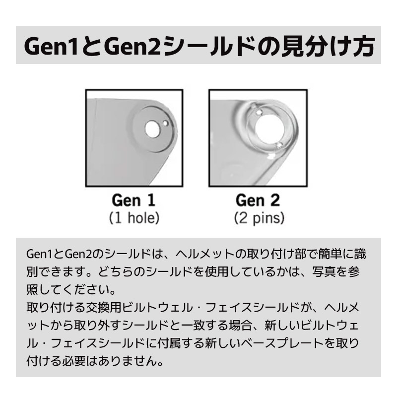 ヘルメット シールド Gen2 ベースプレートキット