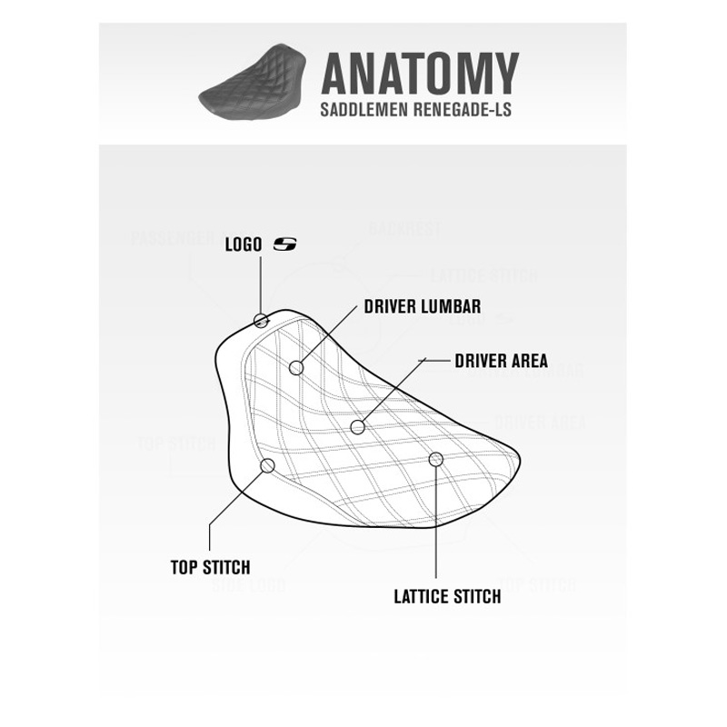 レネゲード ソロシート ラティスステッチ ブラウン