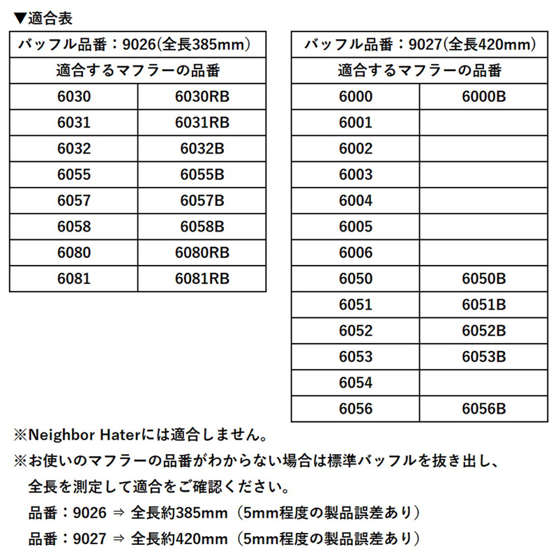 コブラ製 3インチスリップオンマフラー用 クワイエットバッフル2本+サプリメントキット2個セット(スーパークワイエット仕様)