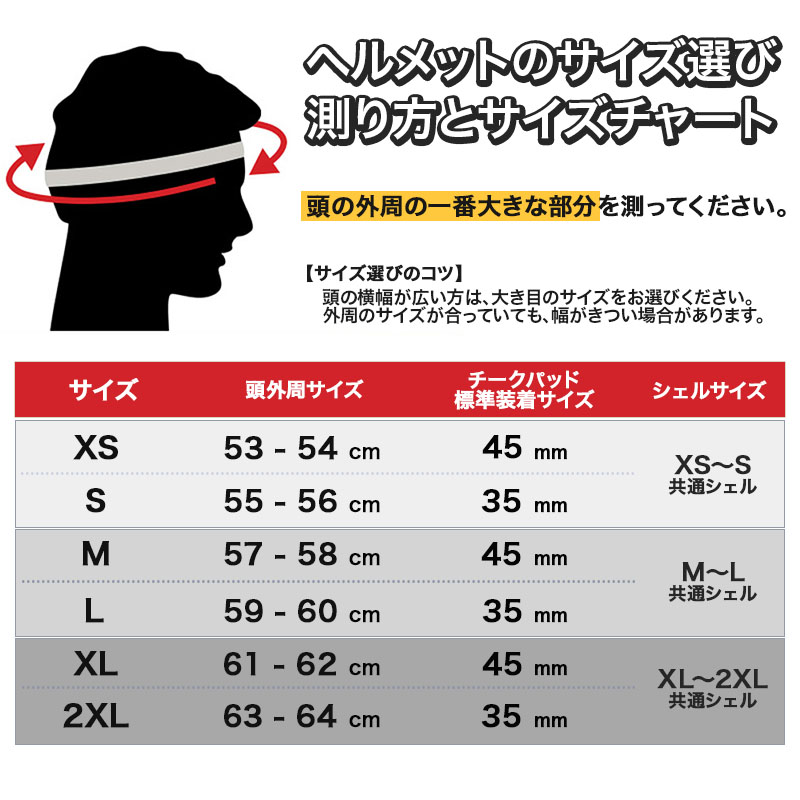 ブリットGT フルフェイスヘルメット グロスブラック