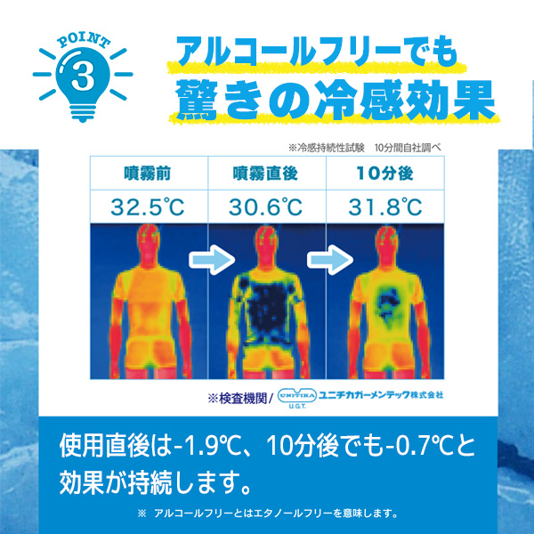衣類用冷感ミスト 300ml