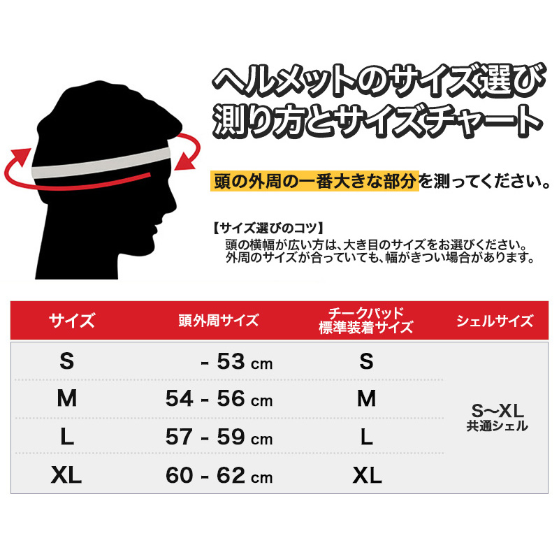 ショーティー4 ハーフキャップヘルメット ブラック/ブラックチンカップ