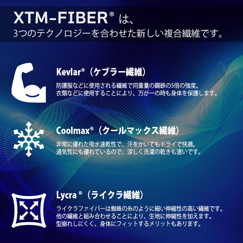 ジョン・ドゥー（John Doe） コヨーテ レザーグローブ イエロー ヴィンテージ加工