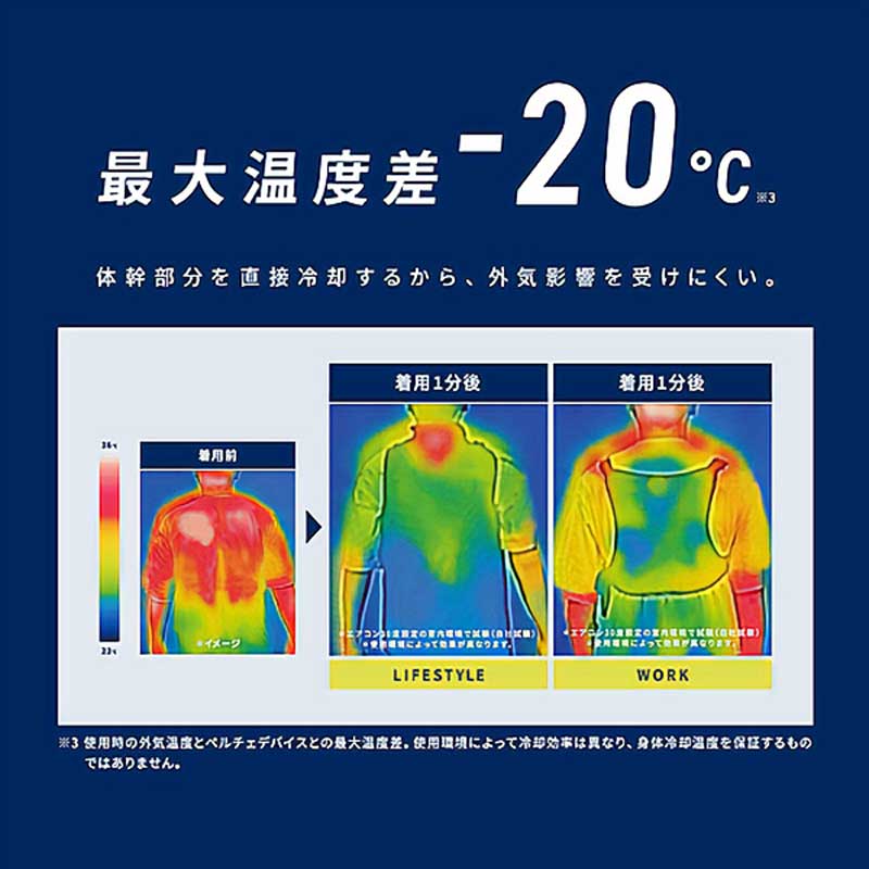 充電式氷嚢ベスト LIFE STYLE LINE L001 ブラック