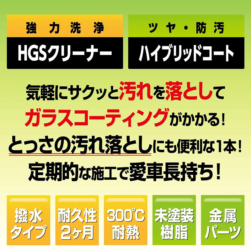 ガラスコーティング ゼロフィニッシュ マイクロファイバー付き シュアラスター