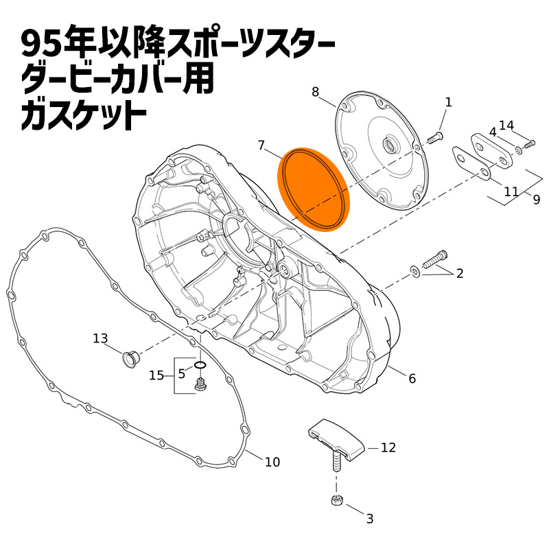 ダービーカバー用 ガスケット