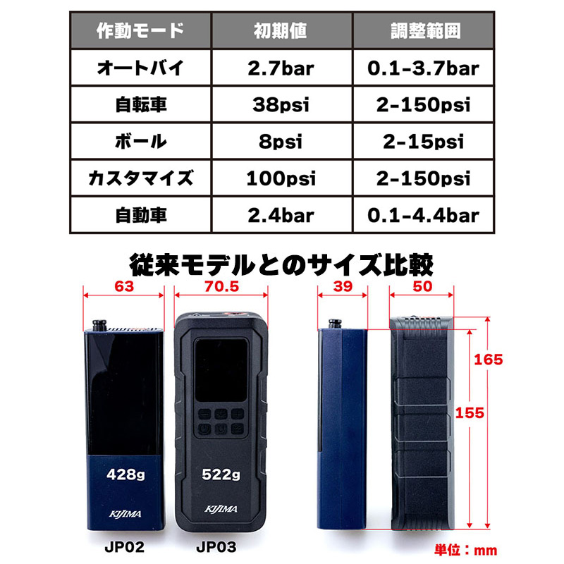 スマートエアポンプ JP03 電動空気入れ(米式・英式・仏式・ボール用エアバルブ対応)