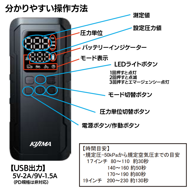 スマートエアポンプ JP03 電動空気入れ(米式・英式・仏式・ボール用エアバルブ対応)