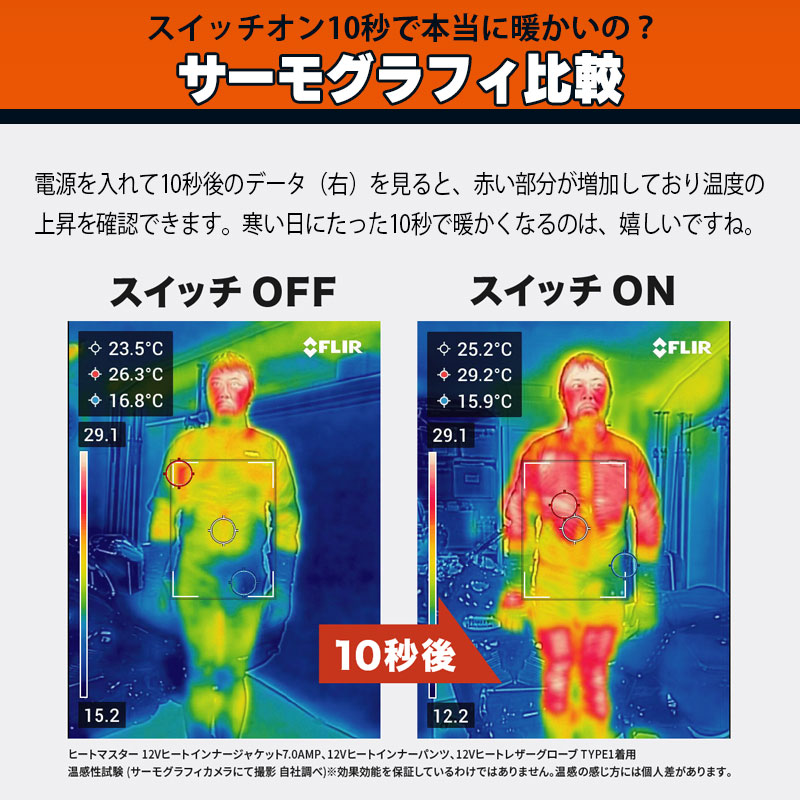 【セール】【旧モデル】 12V 電熱ウェア ヒートインナージャケット アーバン 7AMP WSサイズ