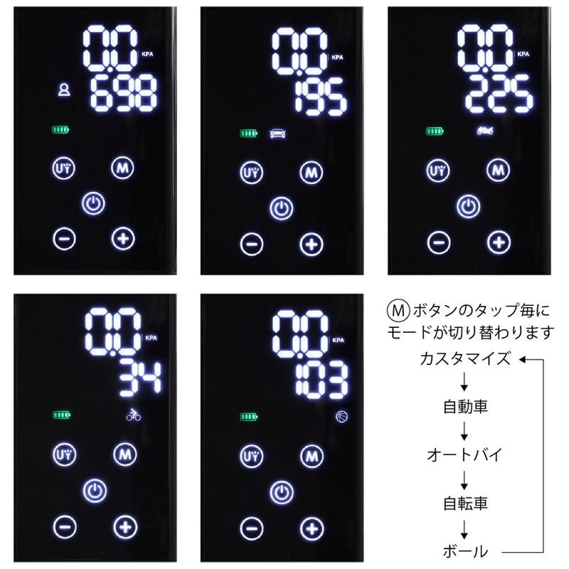 充電式 スマートエアポンプ JP02 (90°バルブ/30cmロングホース付属) 2000mAh/7.