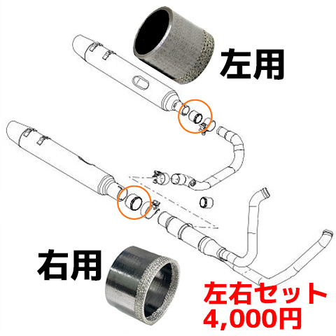 【マフラー交換に必須】 マフラージョイントガスケット 左右セット