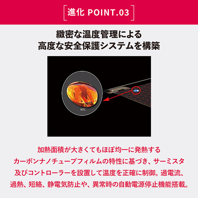 5V 折り畳みヒートシートクッション LTシリーズ LIDEF