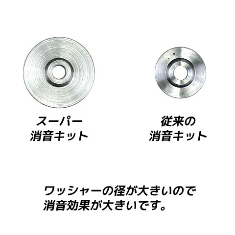 クロームワークス消音キット用 スーパー消音プレートワッシャー（2個セット）