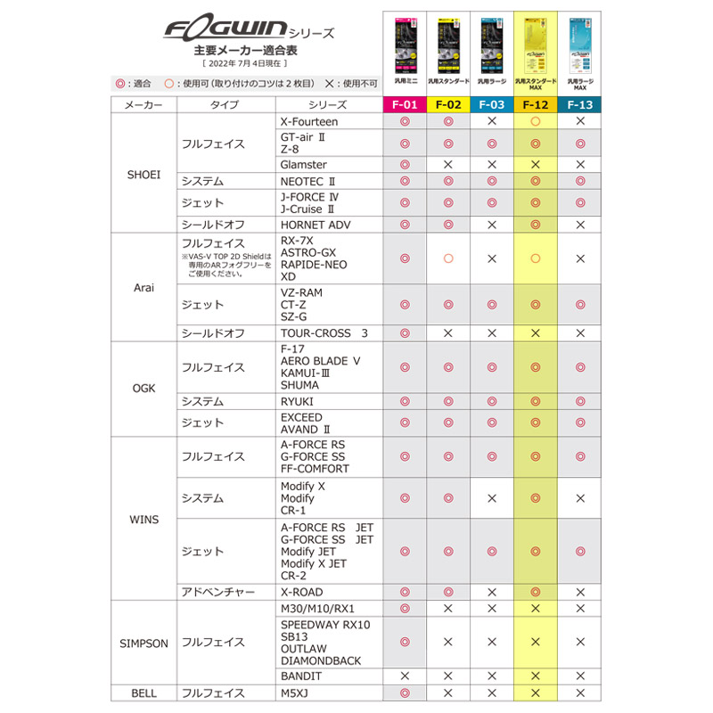 フォグウイン マックス A.P.R 汎用スタンダード （F-12） 曇り止めレンズ WINS JAPAN（ウインズジャパン）
