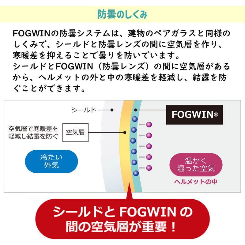 フォグウイン マックス A.P.R 汎用ラージ (F-13) 曇り止めレンズ WINS JAPAN(ウインズジャパン)