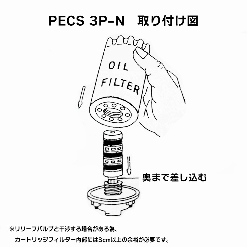 PECS 3P-N マグネット式 オイルフィルター bay-tecs ベイテックス