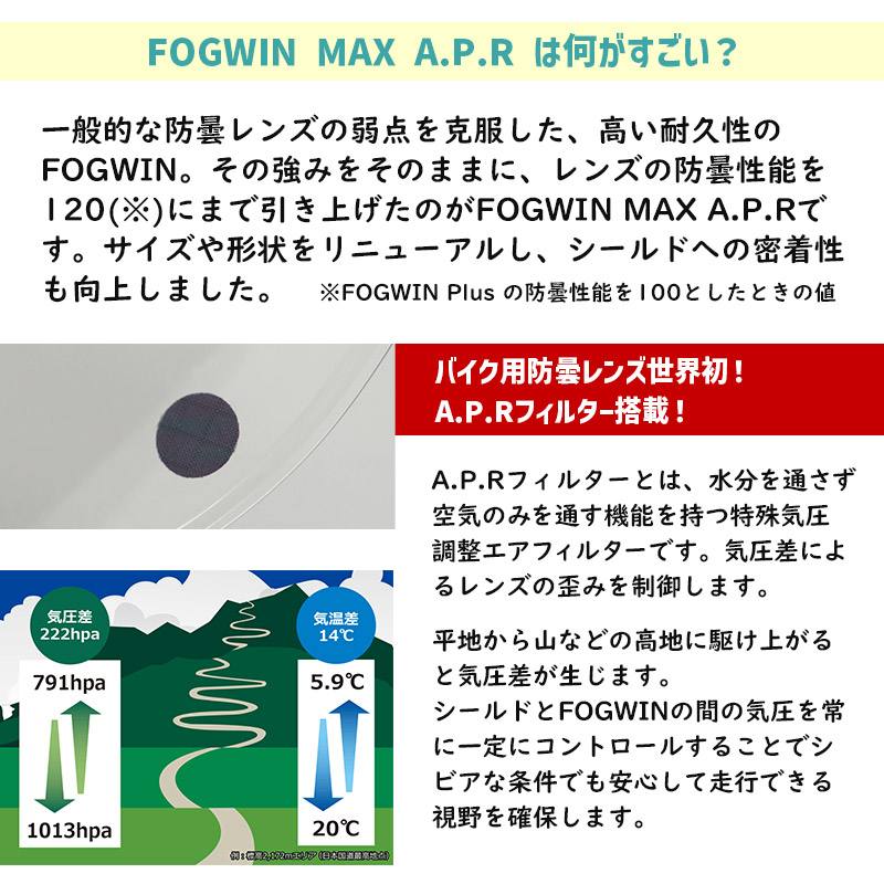 フォグウイン マックス A.P.R 汎用スタンダード （F-12） 曇り止めレンズ WINS JAPAN（ウインズジャパン）
