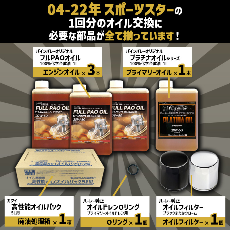 フルPAOオイルセット