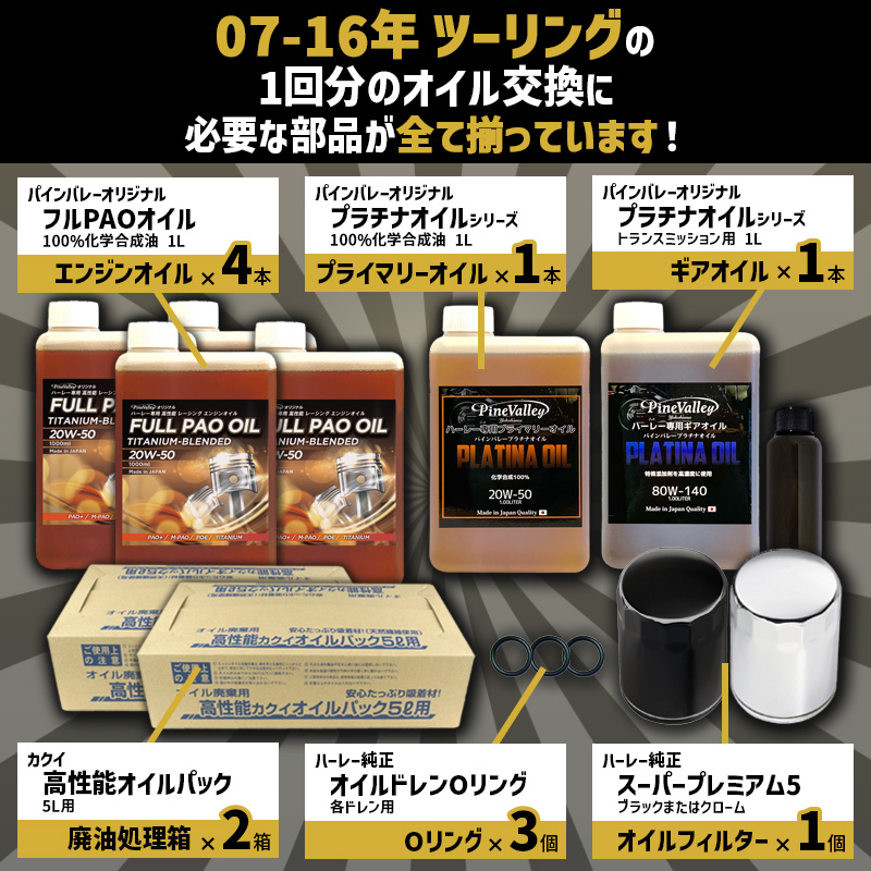 フルPAOオイルセット