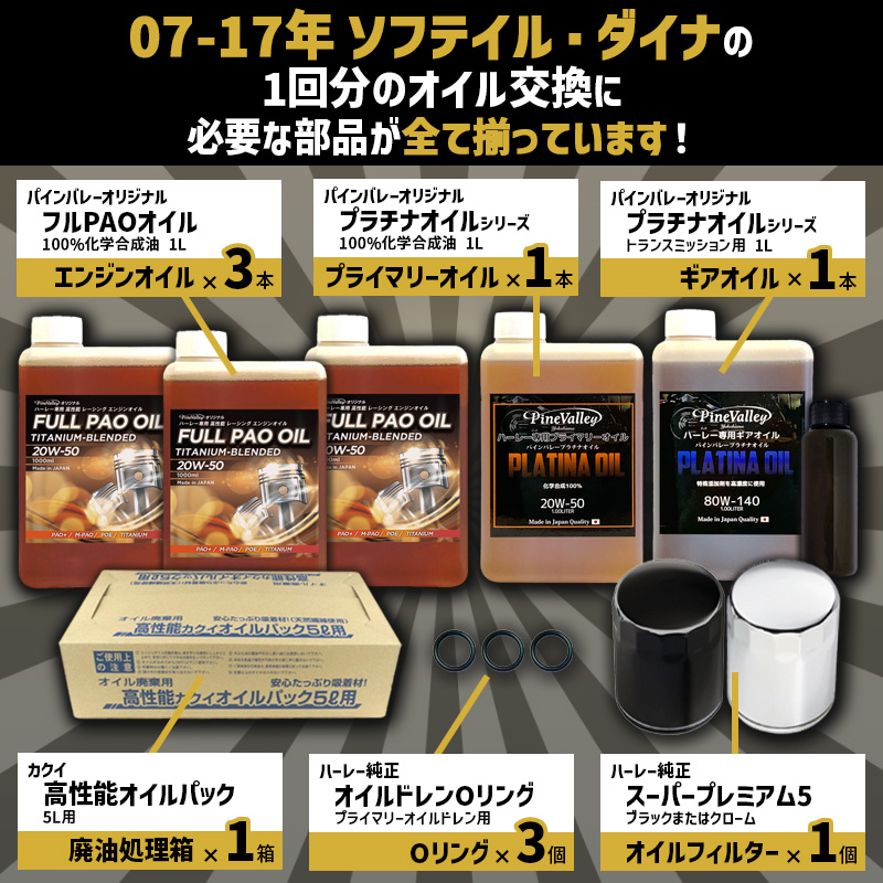 フルPAOオイルセット