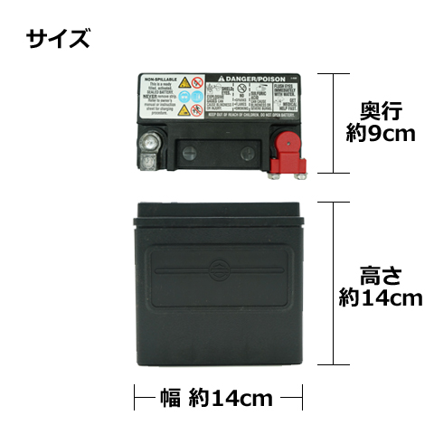 標準装備 AGMバッテリー