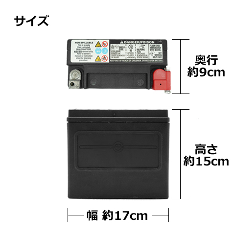 標準装備 AGMバッテリー